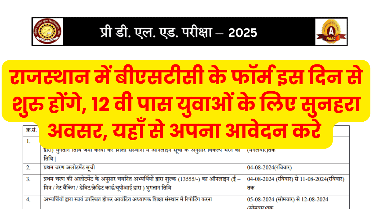 Rajasthan BSTC Application Form Date 2025: राजस्थान में बीएसटीसी के फॉर्म कब चालू होंगे, यहाँ देखें